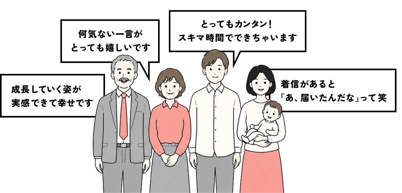 レターを利用した家族の声 2